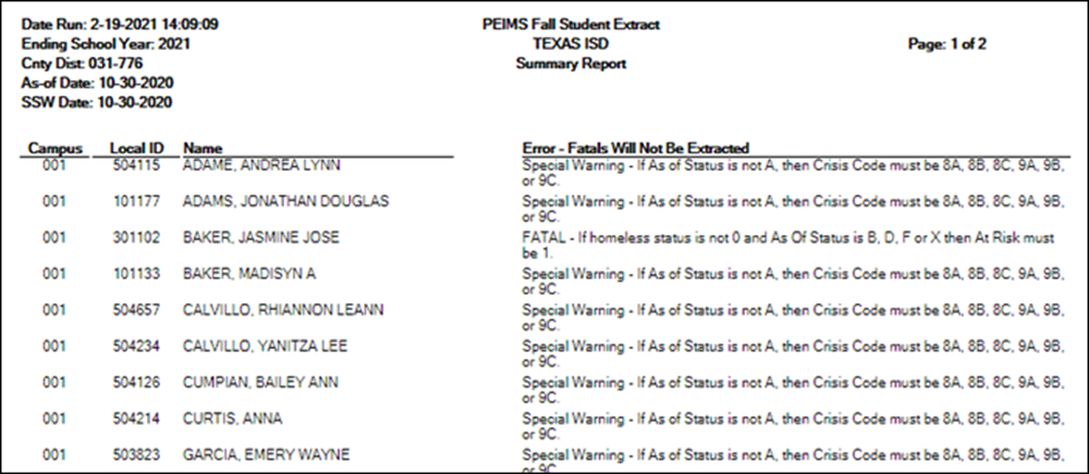 Stu Fall Error Summary Report Stu Fall Error Summary Report