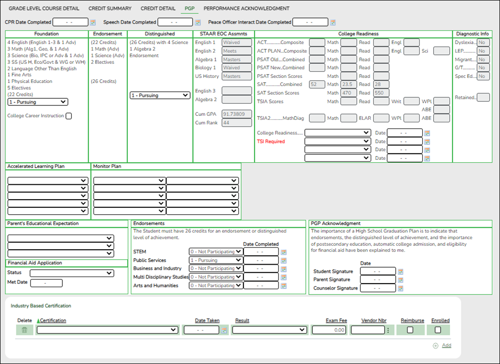 PGP tab with Foundation, Endorsements, and Distinguished fields highlighted