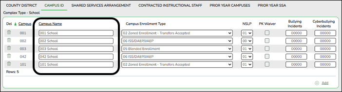 Campus ID tab