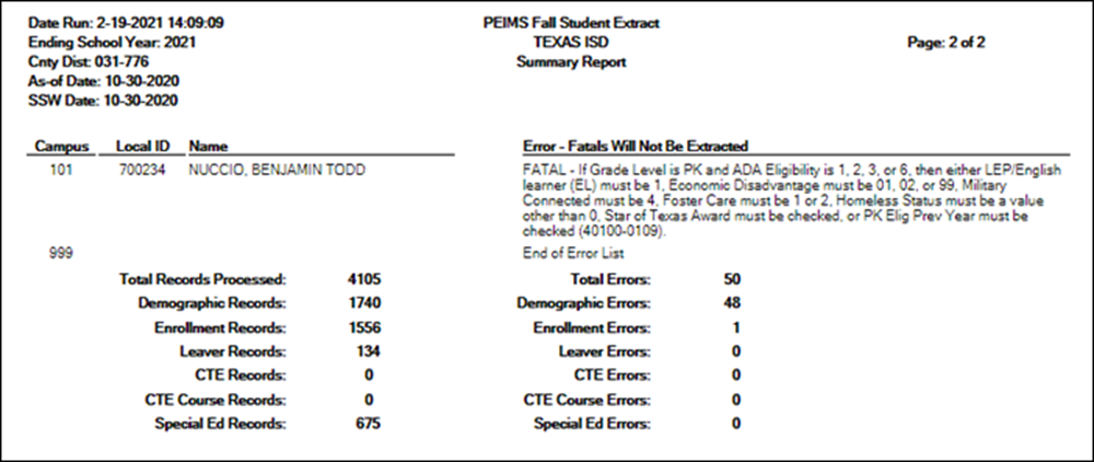 Stu Fall Error Summary - Final page Stu Fall Error Summary - Final page