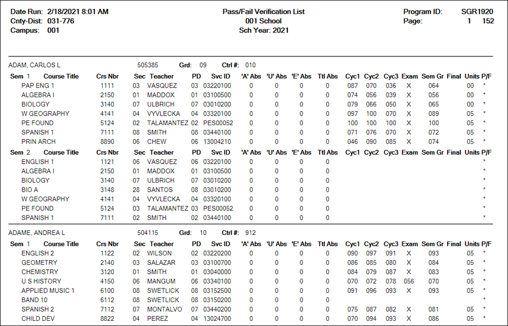 SGR1920 report