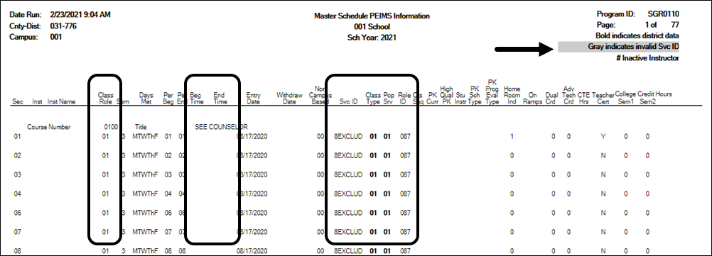 SGR0110 with PEIMS fields highlighted