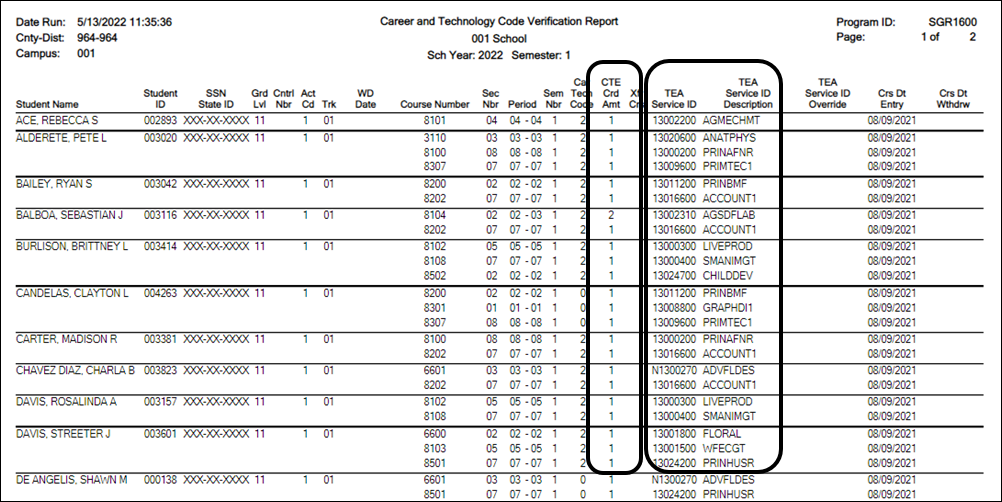 SGR1600 report