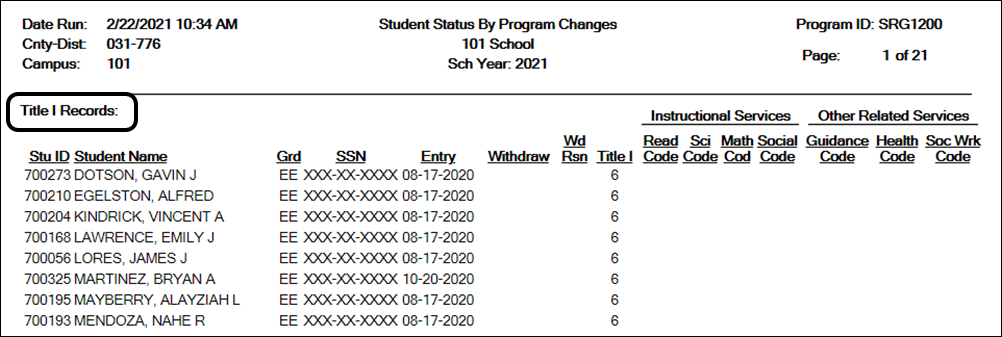 SRG1200 report with Title I records