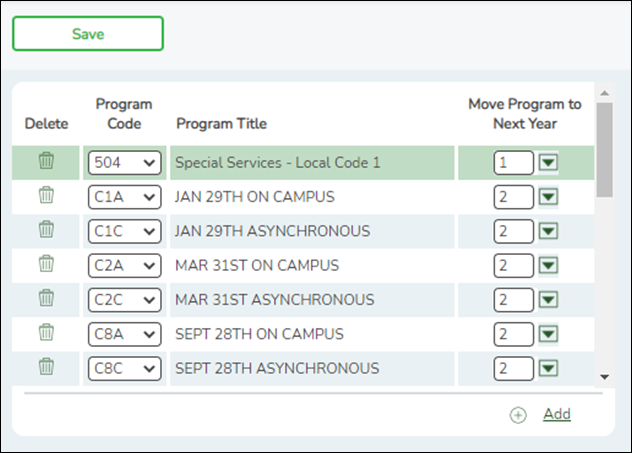 Campus Local Program Codes