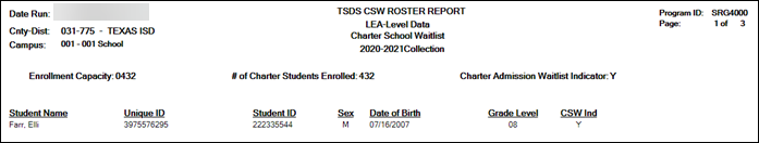 Charter School Waitlist Roster Report