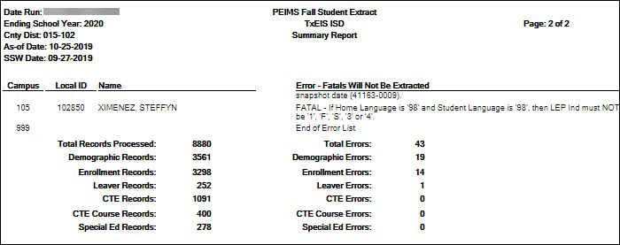 Stu Fall Error Summary - Final page Stu Fall Error Summary - Final page