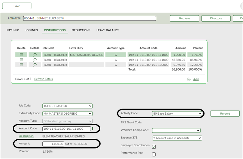 Distributions tab with PEIMS fields highlighted