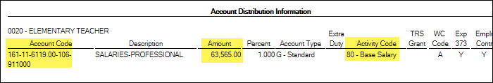 HRS1250 - Employee Data Listing report - page 3