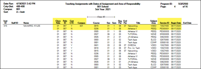 SGR2550 report SGR2550 report