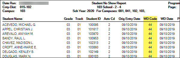 SRG2200 report with WD Code column highlighted