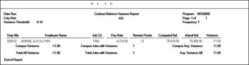 HRS6050 Contract Variance Report