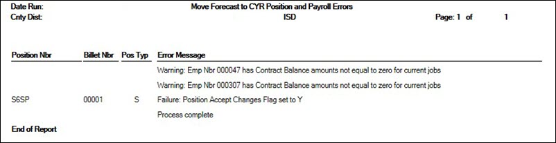 Move Forecast to CYR Position and Payroll Error Report Move Forecast to CYR Position and Payroll Error Report
