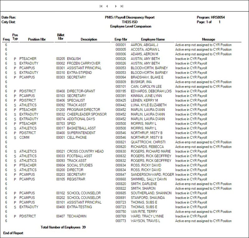 PMIS Payroll Discrepancy Report