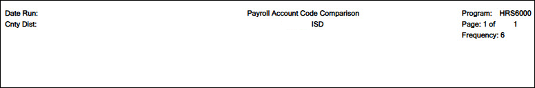 Blank HRS6000 Report