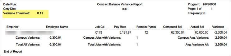 HRS6050 - Contract Balance Variance Report