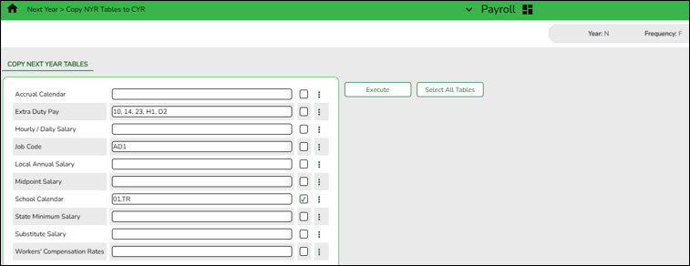 Copy NY Tables To CYR
