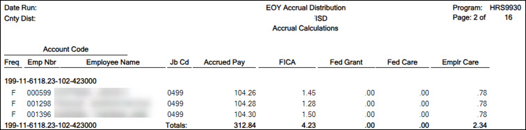 EOY Accrual Distribution by Account Code Report