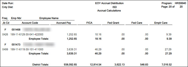 EOY Accrual Distribution by Alpha Report