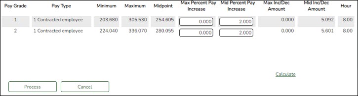 Midpoint Calculation Examples