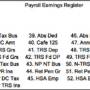 payroll_earnings_register_field_explanations.jpg