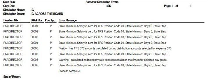 positionmanagement_salarysimulations_forecast_simulation_errors_report.jpg