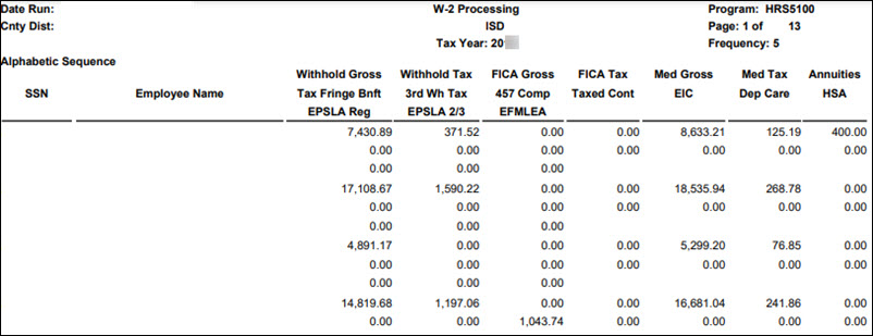 W-2 Processing Report