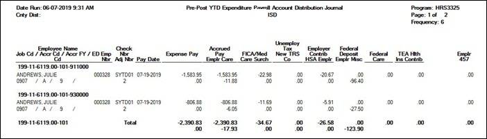 sample_prepost_expenditure_payroll_acct_dist_journal.jpg