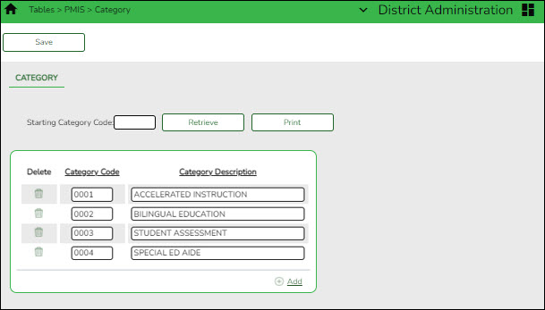 District Administration Category Page