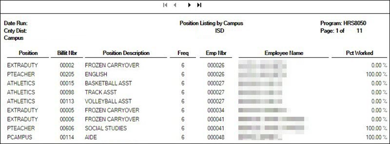 Position Listing By Campus Report