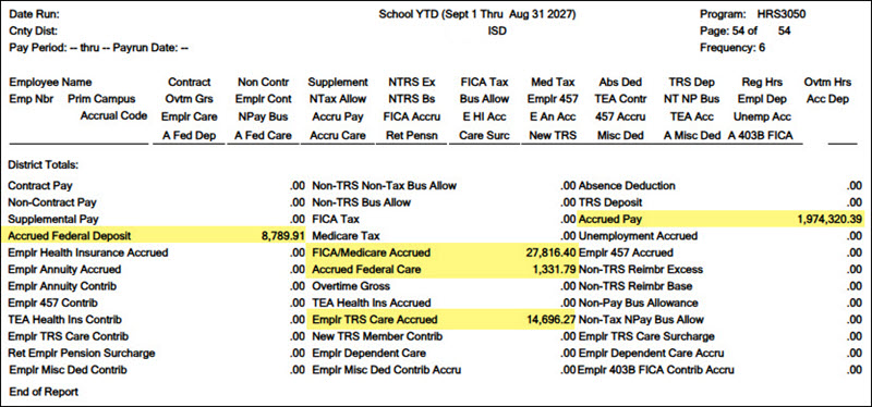 School YTD Report