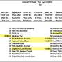 step_22_first_py_of_sy_school_ytd_report.jpg