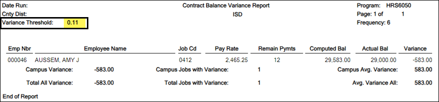 HRS6050 - Contract Balance Variance Report