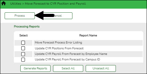 Move Forecast to CYR Position and Payroll Processing Reports