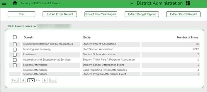 TSDS Level 1 Errors Page