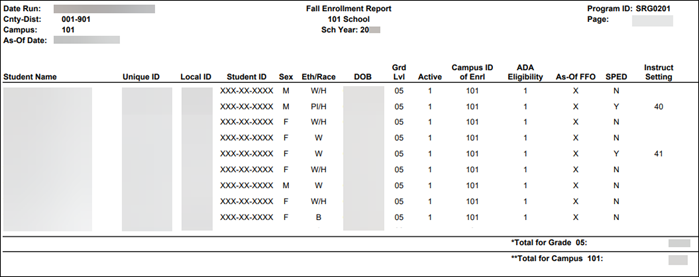 SRG1801 - Fall Enrollment Report