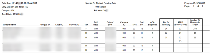 SEM8000 - Special Ed Student Funding Data report