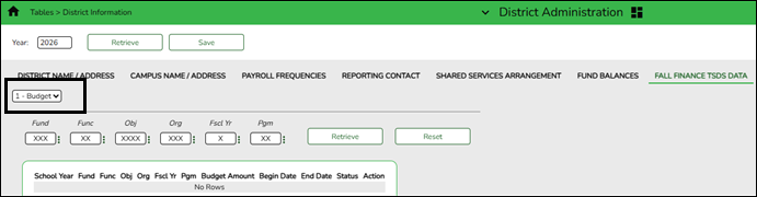 Fall Finance TSDS Data Budget