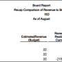 midyear_fin3050_board_report.png