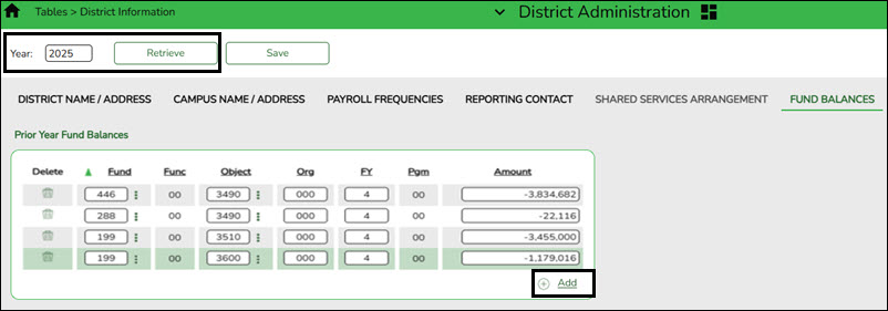 Fund Balances Tab
