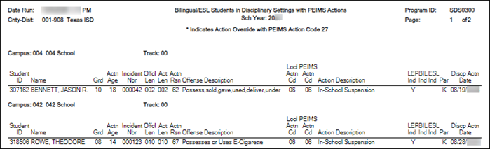 SDS0300 - Bil/ESL Students in Discipline Settings Report
