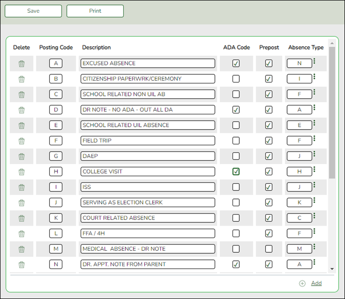 Attendance District Posting Codes page