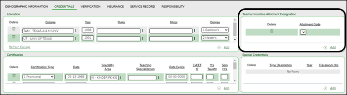 Credentials tab