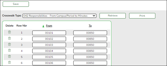 snippet of Crosswalk page showing A/B bell schedule example