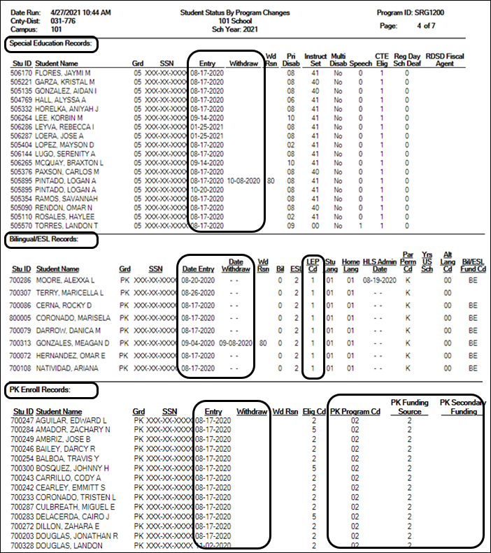 SRG1200 report with various program parameters set to Y