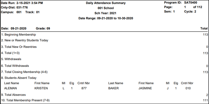 SAT0400 report