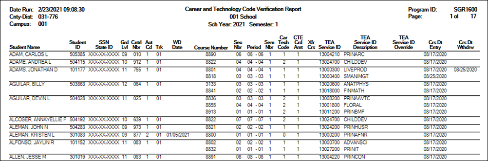 SGR600 report