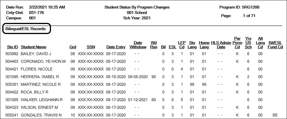 SRG1200 report for bilingual/ESL