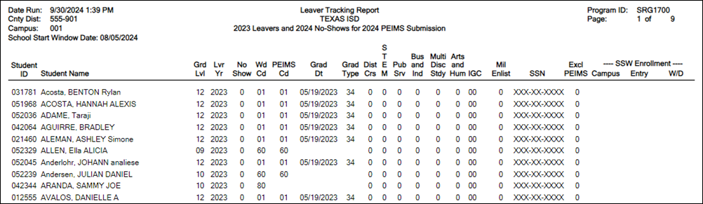 SRG1700 report with leaver fields highlighted