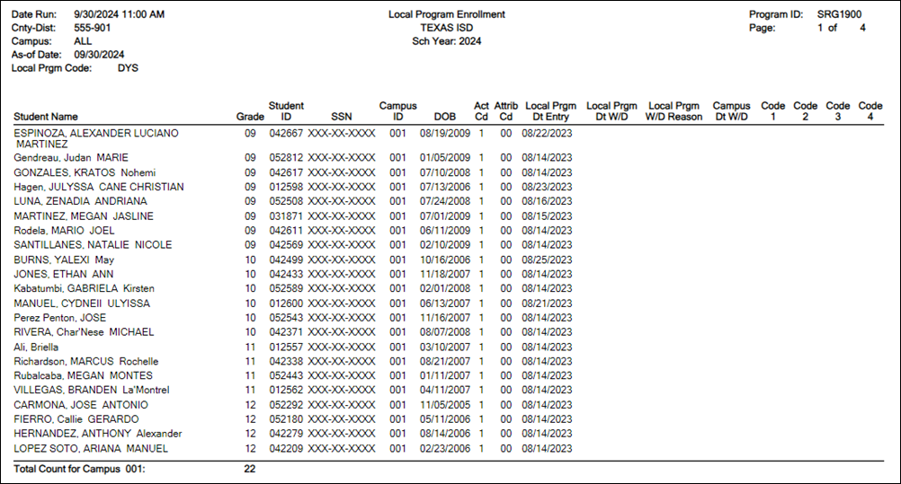 SRG1900 report